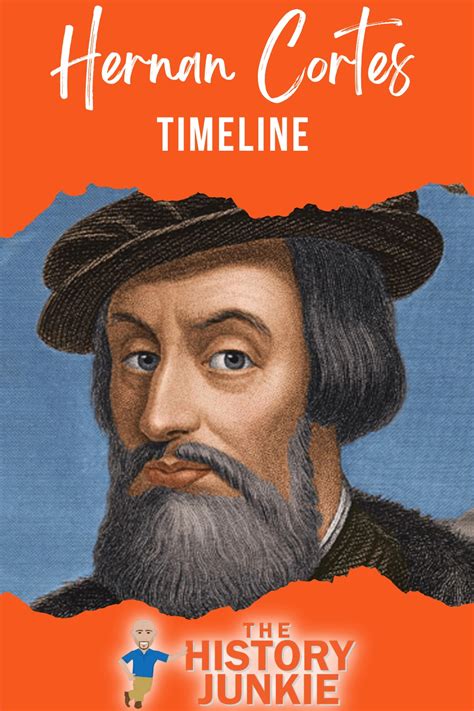 hernan cortes timeline